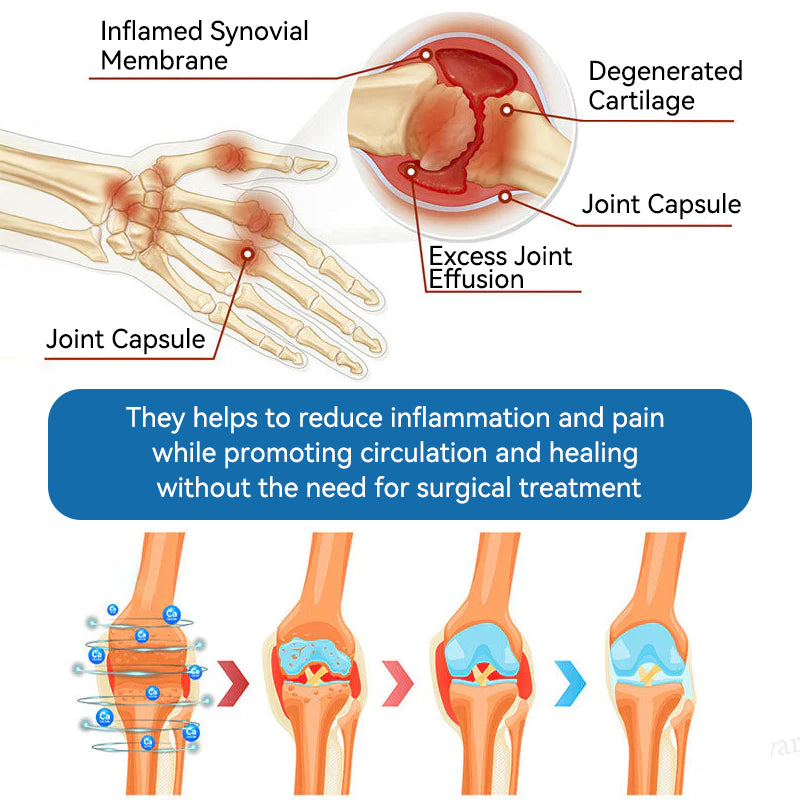 🌿FDA Approved|JOAE® BPC-157 Joint Restore Oral Liquid🦴Treats Arthritis, Neuropathy, Rheumatism, Sports Injuries & More🏆