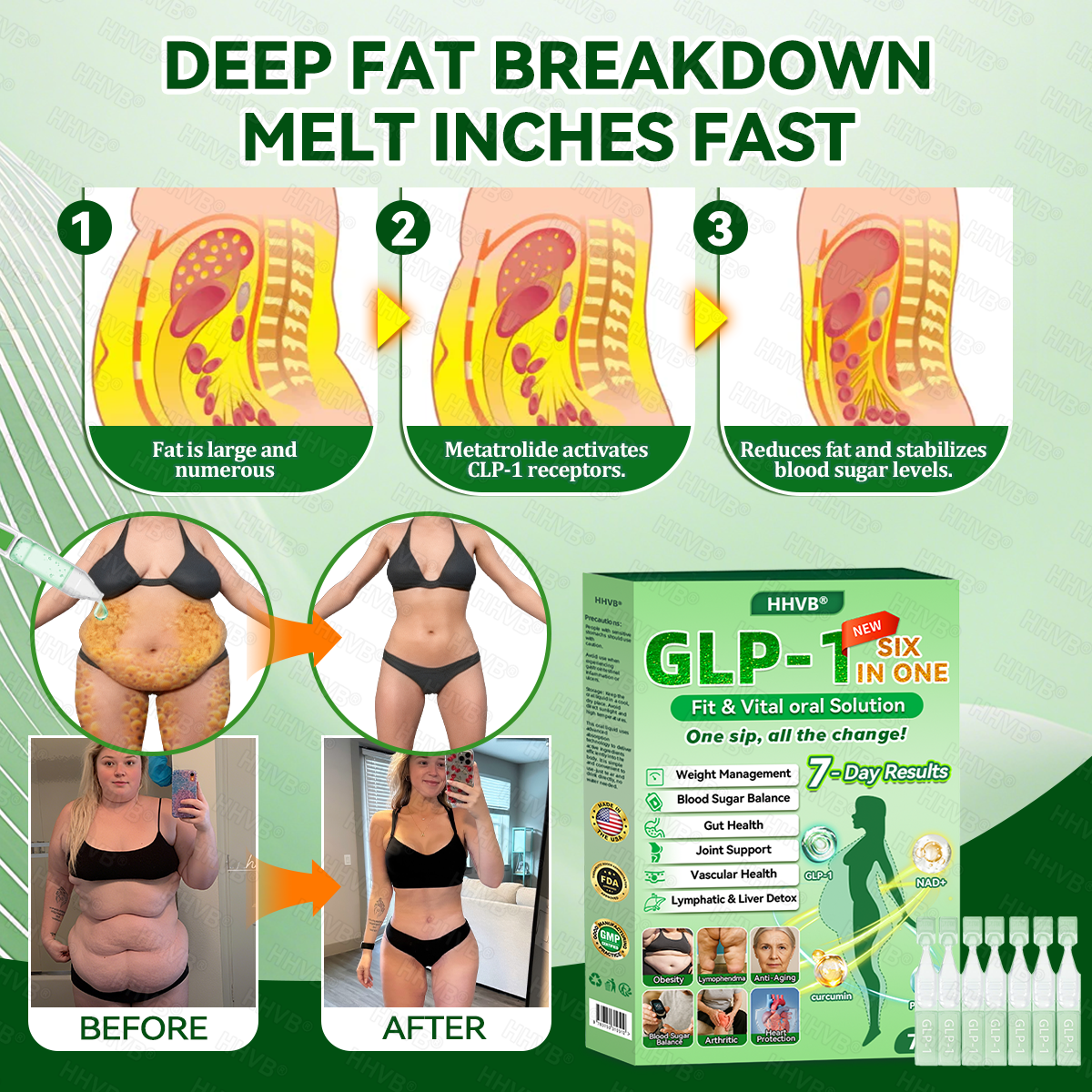 𝑶𝒇𝒇𝒊𝒄𝒊𝒂𝒍 𝑺𝒕𝒐𝒓𝒆 | 𝗛𝗛𝙑𝐵®🌈𝐺𝐿𝑃-𝟏  SIX-𝑰𝑵-𝑶𝑵𝑬 Fit&Vital 𝑶𝒓𝒂𝒍 𝑳𝒊𝒒𝒖𝒊𝒅  (𝐉𝐮𝐬𝐭 𝐨𝐧𝐜𝐞 𝐚 𝐝𝐚𝐲, 𝐯𝐢𝐬𝐢𝐛𝐥𝐞 𝐜𝐡𝐚𝐧𝐠𝐞𝐬 𝐢𝐧 𝟕 𝐝𝐚𝐲𝐬） ✅ 𝐅𝐨𝐫 𝐨𝐛𝐞𝐬𝐢𝐭𝐲, 𝐜𝐚𝐫𝐝𝐢𝐨𝐯𝐚𝐬𝐜𝐮𝐥𝐚𝐫 𝐡𝐞𝐚𝐥𝐭𝐡, 𝐝𝐢𝐚𝐛𝐞𝐭𝐞𝐬, 𝐬𝐥𝐞𝐞𝐩 𝐚𝐩𝐧𝐞𝐚, 𝐆𝐮𝐭 𝐇𝐞𝐚𝐥𝐭𝐡, 𝐣𝐨𝐢𝐧𝐭 𝐢𝐬𝐬𝐮𝐞𝐬, 𝐚𝐧𝐝 𝐦𝐨𝐫𝐞