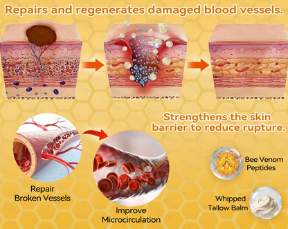🇺🇸𝑶𝒇𝒇𝒊𝒄𝒊𝒂𝒍 𝑺𝒕𝒐𝒓𝒆|𝑺𝒂𝒃𝒂𝒙® 𝐁𝐞𝐞 𝐕𝐞𝐧𝐨𝐦 & 𝐖𝐡𝐢𝐩𝐩𝐞𝐝 𝐓𝐚𝐥𝐥𝐨𝐰 𝐁𝐚𝐥𝐦 Skin Repair Cream (𝐉𝐮𝐬𝐭 𝐨𝐧𝐜𝐞 𝐚 𝐝𝐚𝐲, 𝐯𝐢𝐬𝐢𝐛𝐥𝐞 𝐜𝐡𝐚𝐧𝐠𝐞𝐬 𝐢𝐧 𝟕 𝐝𝐚𝐲𝐬） ✅ Targets Age Spots, Wrinkles, Eczema, Redness, Stretch Marks, and Even Joint Issues.