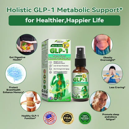 𝑶𝒇𝒇𝒊𝒄𝒊𝒂𝒍 𝑺𝒕𝒐𝒓𝒆 | 𝐇𝐇𝖵𝘽® 𝐺𝐿𝑃-𝟏  All-𝒊𝒏-𝑶𝒏𝒆 Nano Fast-Absorb Oral Spray  (𝐉𝐮𝐬𝐭 𝐨𝐧𝐜𝐞 𝐚 𝐝𝐚𝐲, 𝐯𝐢𝐬𝐢𝐛𝐥𝐞 𝐜𝐡𝐚𝐧𝐠𝐞𝐬 𝐢𝐧 𝟕 𝐝𝐚𝐲𝐬） ✅ 𝐅𝐨𝐫 𝐨𝐛𝐞𝐬𝐢𝐭𝐲, 𝐜𝐚𝐫𝐝𝐢𝐨𝐯𝐚𝐬𝐜𝐮𝐥𝐚𝐫 𝐡𝐞𝐚𝐥𝐭𝐡, 𝐝𝐢𝐚𝐛𝐞𝐭𝐞𝐬, 𝐬𝐥𝐞𝐞𝐩 𝐚𝐩𝐧𝐞𝐚, 𝐆𝐮𝐭 𝐇𝐞𝐚𝐥𝐭𝐡, 𝐣𝐨𝐢𝐧𝐭 𝐢𝐬𝐬𝐮𝐞𝐬, 𝐚𝐧𝐝 𝐦𝐨𝐫𝐞