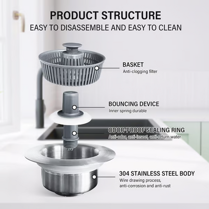 🔥Last Day Promotion 50% OFF🏆🏆🏆New Upgraded 3-in-1 Design Sink Elastic Core Sewer Filter