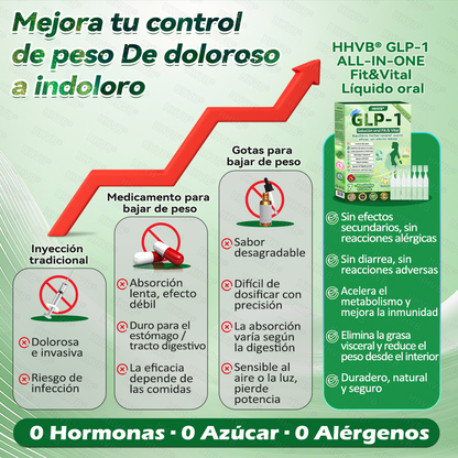 Tienda oficial | HHVB® NAD+ GLP-1 Pro ALL-IN-ONE Fit & Vital Oral Liquid (Solo una vez al día, resultados visibles en 7 días) ✅ Para obesidad, salud del corazón, diabetes, apnea del sueño, salud intestinal, articulaciones y más.