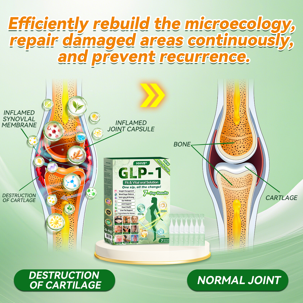 𝑶𝒇𝒇𝒊𝒄𝒊𝒂𝒍 𝑺𝒕𝒐𝒓𝒆 | 𝗛𝗛𝙑𝐵®🌈𝐺𝐿𝑃-𝟏  ALL-𝑰𝑵-𝑶𝑵𝑬 Fit&Vital 𝑶𝒓𝒂𝒍 𝑳𝒊𝒒𝒖𝒊𝒅  (𝐉𝐮𝐬𝐭 𝐨𝐧𝐜𝐞 𝐚 𝐝𝐚𝐲, 𝐯𝐢𝐬𝐢𝐛𝐥𝐞 𝐜𝐡𝐚𝐧𝐠𝐞𝐬 𝐢𝐧 𝟕 𝐝𝐚𝐲𝐬） ✅ 𝐅𝐨𝐫 𝐨𝐛𝐞𝐬𝐢𝐭𝐲, 𝐜𝐚𝐫𝐝𝐢𝐨𝐯𝐚𝐬𝐜𝐮𝐥𝐚𝐫 𝐡𝐞𝐚𝐥𝐭𝐡, 𝐝𝐢𝐚𝐛𝐞𝐭𝐞𝐬, 𝐬𝐥𝐞𝐞𝐩 𝐚𝐩𝐧𝐞𝐚, 𝐆𝐮𝐭 𝐇𝐞𝐚𝐥𝐭𝐡, 𝐣𝐨𝐢𝐧𝐭 𝐢𝐬𝐬𝐮𝐞𝐬, 𝐚𝐧𝐝 𝐦𝐨𝐫𝐞