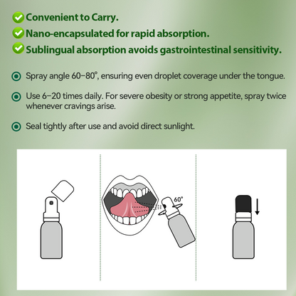 𝑶𝒇𝒇𝒊𝒄𝒊𝒂𝒍 𝑺𝒕𝒐𝒓𝒆 | 𝐇𝐇𝖵𝘽® 𝐺𝐿𝑃-𝟏  All-𝒊𝒏-𝑶𝒏𝒆 Nano Fast-Absorb Oral Spray  (𝐉𝐮𝐬𝐭 𝐨𝐧𝐜𝐞 𝐚 𝐝𝐚𝐲, 𝐯𝐢𝐬𝐢𝐛𝐥𝐞 𝐜𝐡𝐚𝐧𝐠𝐞𝐬 𝐢𝐧 𝟕 𝐝𝐚𝐲𝐬） ✅ 𝐅𝐨𝐫 𝐨𝐛𝐞𝐬𝐢𝐭𝐲, 𝐜𝐚𝐫𝐝𝐢𝐨𝐯𝐚𝐬𝐜𝐮𝐥𝐚𝐫 𝐡𝐞𝐚𝐥𝐭𝐡, 𝐝𝐢𝐚𝐛𝐞𝐭𝐞𝐬, 𝐬𝐥𝐞𝐞𝐩 𝐚𝐩𝐧𝐞𝐚, 𝐆𝐮𝐭 𝐇𝐞𝐚𝐥𝐭𝐡, 𝐣𝐨𝐢𝐧𝐭 𝐢𝐬𝐬𝐮𝐞𝐬, 𝐚𝐧𝐝 𝐦𝐨𝐫𝐞