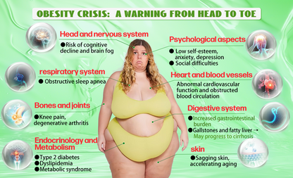 𝑶𝒇𝒇𝒊𝒄𝒊𝒂𝒍 𝑺𝒕𝒐𝒓𝒆 | 𝗛𝗛𝙑𝐵®🌈𝐺𝐿𝑃-𝟏  ALL-𝑰𝑵-𝑶𝑵𝑬 Fit&Vital 𝑶𝒓𝒂𝒍 𝑳𝒊𝒒𝒖𝒊𝒅  (𝐉𝐮𝐬𝐭 𝐨𝐧𝐜𝐞 𝐚 𝐝𝐚𝐲, 𝐯𝐢𝐬𝐢𝐛𝐥𝐞 𝐜𝐡𝐚𝐧𝐠𝐞𝐬 𝐢𝐧 𝟕 𝐝𝐚𝐲𝐬） ✅ 𝐅𝐨𝐫 𝐨𝐛𝐞𝐬𝐢𝐭𝐲, 𝐜𝐚𝐫𝐝𝐢𝐨𝐯𝐚𝐬𝐜𝐮𝐥𝐚𝐫 𝐡𝐞𝐚𝐥𝐭𝐡, 𝐝𝐢𝐚𝐛𝐞𝐭𝐞𝐬, 𝐬𝐥𝐞𝐞𝐩 𝐚𝐩𝐧𝐞𝐚, 𝐆𝐮𝐭 𝐇𝐞𝐚𝐥𝐭𝐡, 𝐣𝐨𝐢𝐧𝐭 𝐢𝐬𝐬𝐮𝐞𝐬, 𝐚𝐧𝐝 𝐦𝐨𝐫𝐞