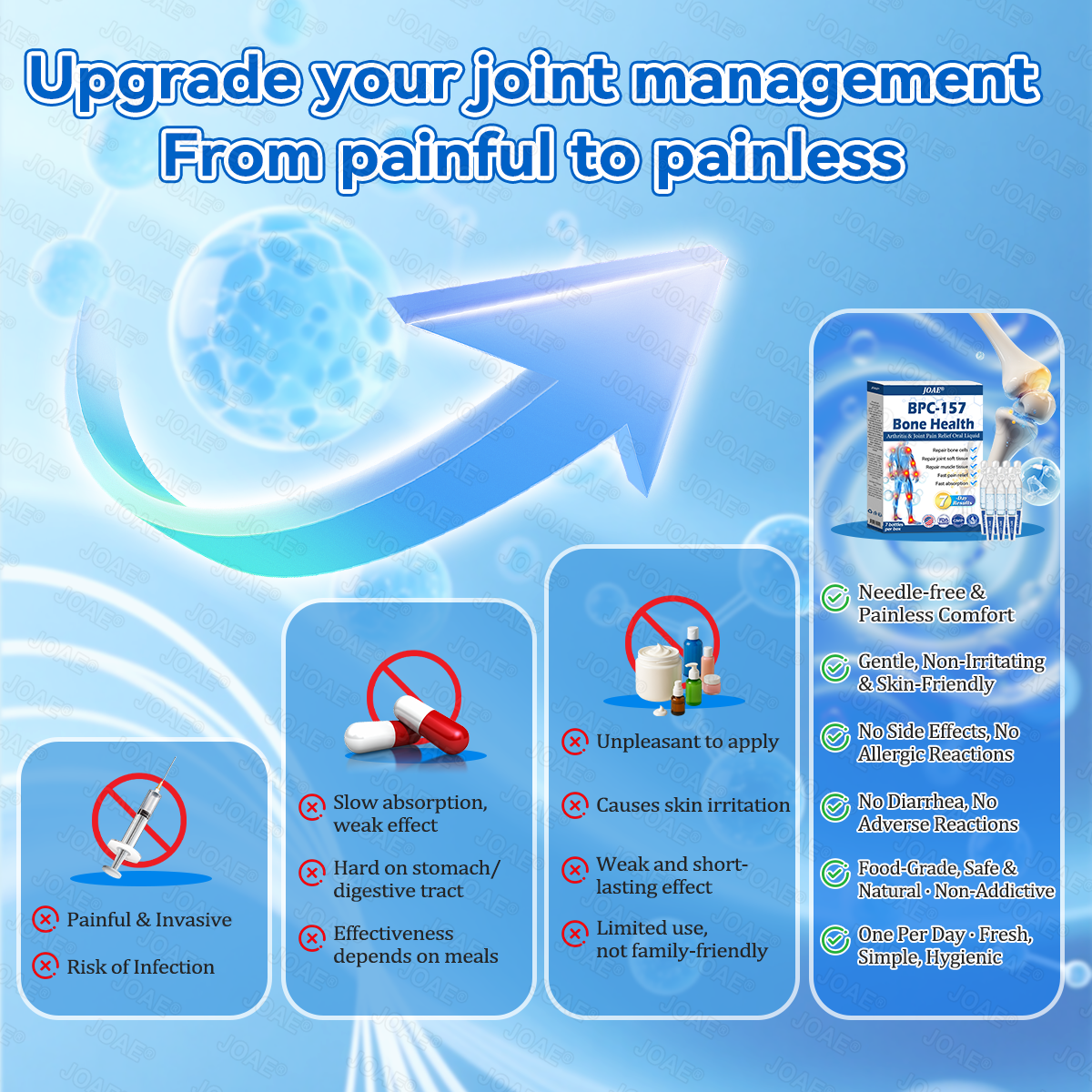 🌿FDA Approved|JOAE® BPC-157 Joint Restore Oral Liquid🦴Treats Arthritis, Neuropathy, Rheumatism, Sports Injuries & More🏆