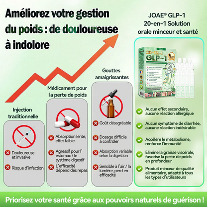 🔥 Boutique Officielle JOAE® | GLP-1 20-en-1 Slim & Health Oral Solution – 1 prise par jour, résultats en 6 jours 💧 100 milliards de probiotiques actifs pour mincir naturellement, réguler la glycémie et raffermir la peau.