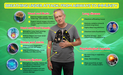 🌿FDA Approved|𝐉𝐎𝑨𝑬®COPD Relief – Mullein Lung Cleanse Oral Liquid(💝 Cough, wheezing, shortness of breath, sputum, stuffy nose, bronchitis, bronchitis, allergy symptoms, lung discomfort🫁)