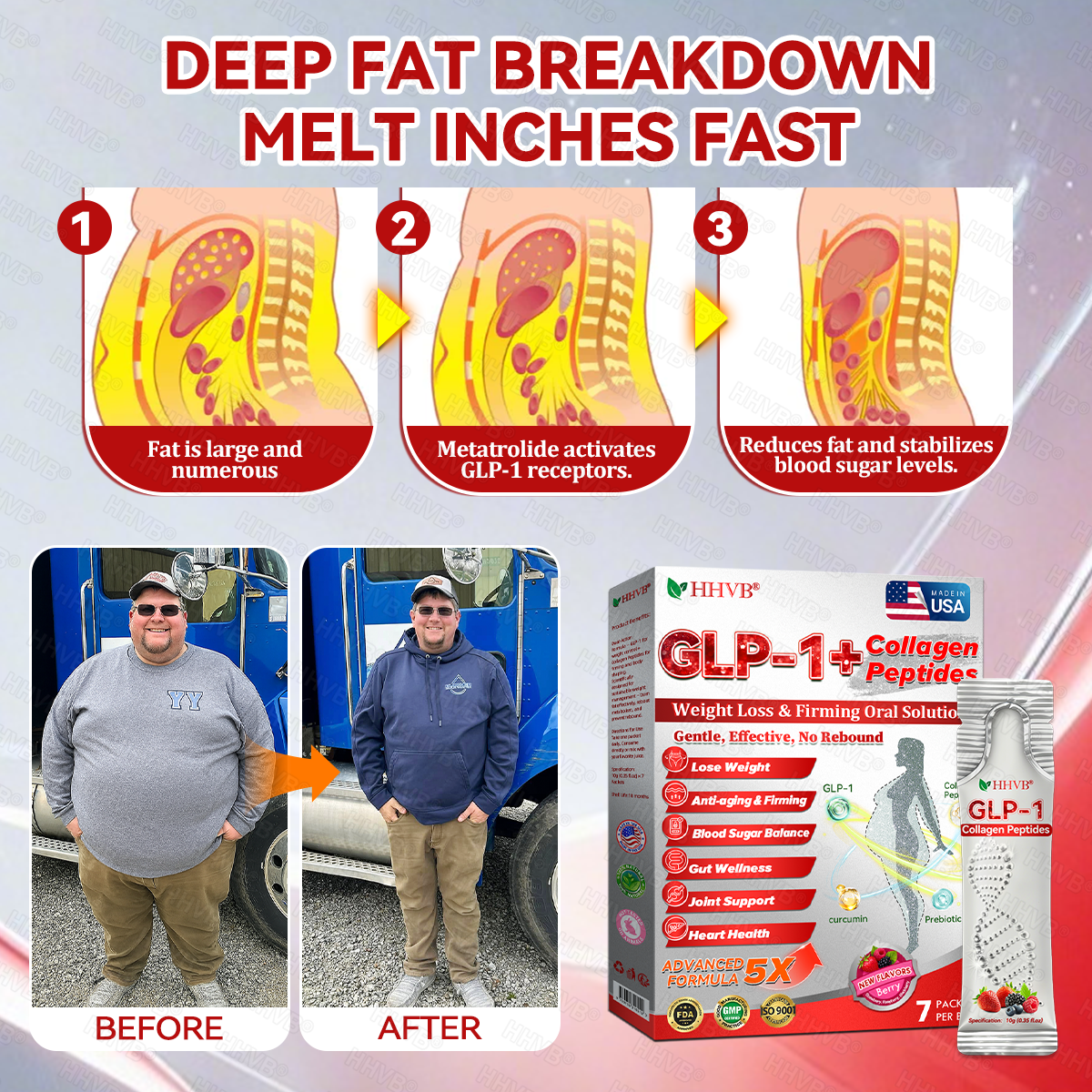 🇺🇸𝑶𝒇𝒇𝒊𝒄𝒊𝒂𝒍 𝑺𝒕𝒐𝒓𝒆𝑰𝐻𝐻𝑉𝐵®🌿𝑮𝑳𝑷-1+𝑪𝒐𝒍𝒍𝒂𝒈𝒆𝒏 𝑷𝒆𝒑𝒕𝒊𝒅𝒆𝒔 𝑾𝒆𝒊𝒈𝒉𝒕 𝑳𝒐𝒔𝒔&𝑭𝒊𝒓𝒎𝒊𝒏𝒈 𝑶𝒓𝒂𝒍 𝑺𝒐𝒍𝒖𝒕𝒊𝒐𝒏 𝒘𝒊𝒕𝒉 🔥𝑪𝒐𝒍𝒍𝒂𝒈𝒆𝒏 𝑷𝒆𝒑𝒕𝒊𝒅𝒆𝒔 & 𝑴𝒂𝒕𝒓𝒊𝒙𝒚𝒍 3000 𝒉𝒆𝒍𝒑𝒔 𝒕𝒂𝒓𝒈𝒆𝒕 ✅𝒐𝒃𝒆𝒔𝒊𝒕𝒚, 𝒇𝒊𝒓𝒎𝒔 𝒔𝒌𝒊𝒏,𝒄𝒂𝒓𝒅𝒊𝒐𝒗𝒂𝒔𝒄𝒖𝒍𝒂𝒓 𝒅𝒊𝒔𝒆𝒂𝒔𝒆, 𝒅𝒊𝒂𝒃𝒆𝒕𝒆𝒔, 𝒔𝒍𝒆𝒆𝒑 𝒂𝒑𝒏𝒆𝒂, 𝒋𝒐𝒊𝒏𝒕 𝒑𝒓𝒐𝒃𝒍𝒆𝒎𝒔, 𝒂𝒏𝒅 𝒎𝒐𝒓𝒆,