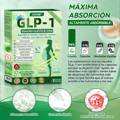 Tienda oficial | HHVB® NAD+ GLP-1 Pro ALL-IN-ONE Fit & Vital Oral Liquid (Solo una vez al día, resultados visibles en 7 días) ✅ Para obesidad, salud del corazón, diabetes, apnea del sueño, salud intestinal, articulaciones y más.