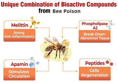 🇺🇸𝑶𝒇𝒇𝒊𝒄𝒊𝒂𝒍 𝑺𝒕𝒐𝒓𝒆|𝑺𝒂𝒃𝒂𝒙® 𝐁𝐞𝐞 𝐕𝐞𝐧𝐨𝐦 & 𝐖𝐡𝐢𝐩𝐩𝐞𝐝 𝐓𝐚𝐥𝐥𝐨𝐰 𝐁𝐚𝐥𝐦 Skin Repair Cream (𝐉𝐮𝐬𝐭 𝐨𝐧𝐜𝐞 𝐚 𝐝𝐚𝐲, 𝐯𝐢𝐬𝐢𝐛𝐥𝐞 𝐜𝐡𝐚𝐧𝐠𝐞𝐬 𝐢𝐧 𝟕 𝐝𝐚𝐲𝐬） ✅ Targets Age Spots, Wrinkles, Eczema, Redness, Stretch Marks, and Even Joint Issues.