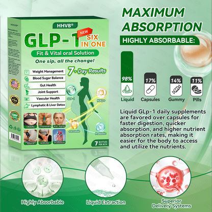 𝑶𝒇𝒇𝒊𝒄𝒊𝒂𝒍 𝑺𝒕𝒐𝒓𝒆 | 𝗛𝗛𝙑𝐵®🌈𝐺𝐿𝑃-𝟏  SIX-𝑰𝑵-𝑶𝑵𝑬 Fit&Vital 𝑶𝒓𝒂𝒍 𝑳𝒊𝒒𝒖𝒊𝒅  (𝐉𝐮𝐬𝐭 𝐨𝐧𝐜𝐞 𝐚 𝐝𝐚𝐲, 𝐯𝐢𝐬𝐢𝐛𝐥𝐞 𝐜𝐡𝐚𝐧𝐠𝐞𝐬 𝐢𝐧 𝟕 𝐝𝐚𝐲𝐬） ✅ 𝐅𝐨𝐫 𝐨𝐛𝐞𝐬𝐢𝐭𝐲, 𝐜𝐚𝐫𝐝𝐢𝐨𝐯𝐚𝐬𝐜𝐮𝐥𝐚𝐫 𝐡𝐞𝐚𝐥𝐭𝐡, 𝐝𝐢𝐚𝐛𝐞𝐭𝐞𝐬, 𝐬𝐥𝐞𝐞𝐩 𝐚𝐩𝐧𝐞𝐚, 𝐆𝐮𝐭 𝐇𝐞𝐚𝐥𝐭𝐡, 𝐣𝐨𝐢𝐧𝐭 𝐢𝐬𝐬𝐮𝐞𝐬, 𝐚𝐧𝐝 𝐦𝐨𝐫𝐞