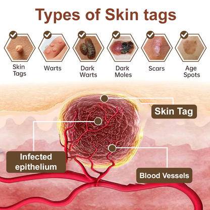 🇺🇸𝑂𝑓𝑓𝑖𝑐𝑖𝑎𝑙 𝑆𝑡𝑜𝑟𝑒 |🌿𝐉𝐎𝑨𝑬® 𝗖𝗼𝗹𝗹𝗮𝗴𝗲𝗻 𝗣𝗲𝗽𝘁𝗶𝗱𝗲𝘀 𝟲-𝗶𝗻-𝟭 𝗛𝗲𝗮𝗹𝘁𝗵 𝗦𝗼𝗹𝘂𝘁𝗶𝗼𝗻 𝗢𝗿𝗮𝗹 𝗟𝗶𝗾𝘂𝗶𝗱✅ 𝒔𝒖𝒑𝒑𝒐𝒓𝒕𝒔 𝒂𝒏𝒕𝒊-𝒂𝒈𝒊𝒏𝒈, 𝒘𝒓𝒊𝒏𝒌𝒍𝒆 𝒓𝒆𝒅𝒖𝒄𝒕𝒊𝒐𝒏, 𝒘𝒂𝒓𝒕 𝒂𝒏𝒅 𝒔𝒑𝒐𝒕 𝒓𝒆𝒎𝒐𝒗𝒂𝒍, 𝒄𝒂𝒓𝒅𝒊𝒐𝒗𝒂𝒔𝒄𝒖𝒍𝒂𝒓 𝒉𝒆𝒂𝒍𝒕𝒉, 𝒊𝒎𝒎𝒖𝒏𝒆 𝒃𝒐𝒐𝒔𝒕, 𝒈𝒖𝒕 𝒃𝒂𝒍𝒂𝒏𝒄𝒆, 𝒋𝒐𝒊𝒏𝒕 𝒄𝒂𝒓𝒆, 𝒂𝒏𝒅 𝒎𝒐𝒓𝒆.