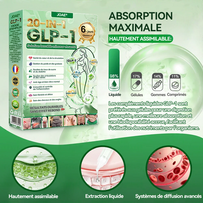 🔥 Boutique Officielle JOAE® | GLP-1 20-en-1 Slim & Health Oral Solution – 1 prise par jour, résultats en 6 jours 💧 100 milliards de probiotiques actifs pour mincir naturellement, réguler la glycémie et raffermir la peau.