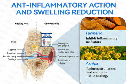 🌿FDA Approved|JOAE® BPC-157 Joint Restore Oral Liquid🦴Treats Arthritis, Neuropathy, Rheumatism, Sports Injuries & More🏆