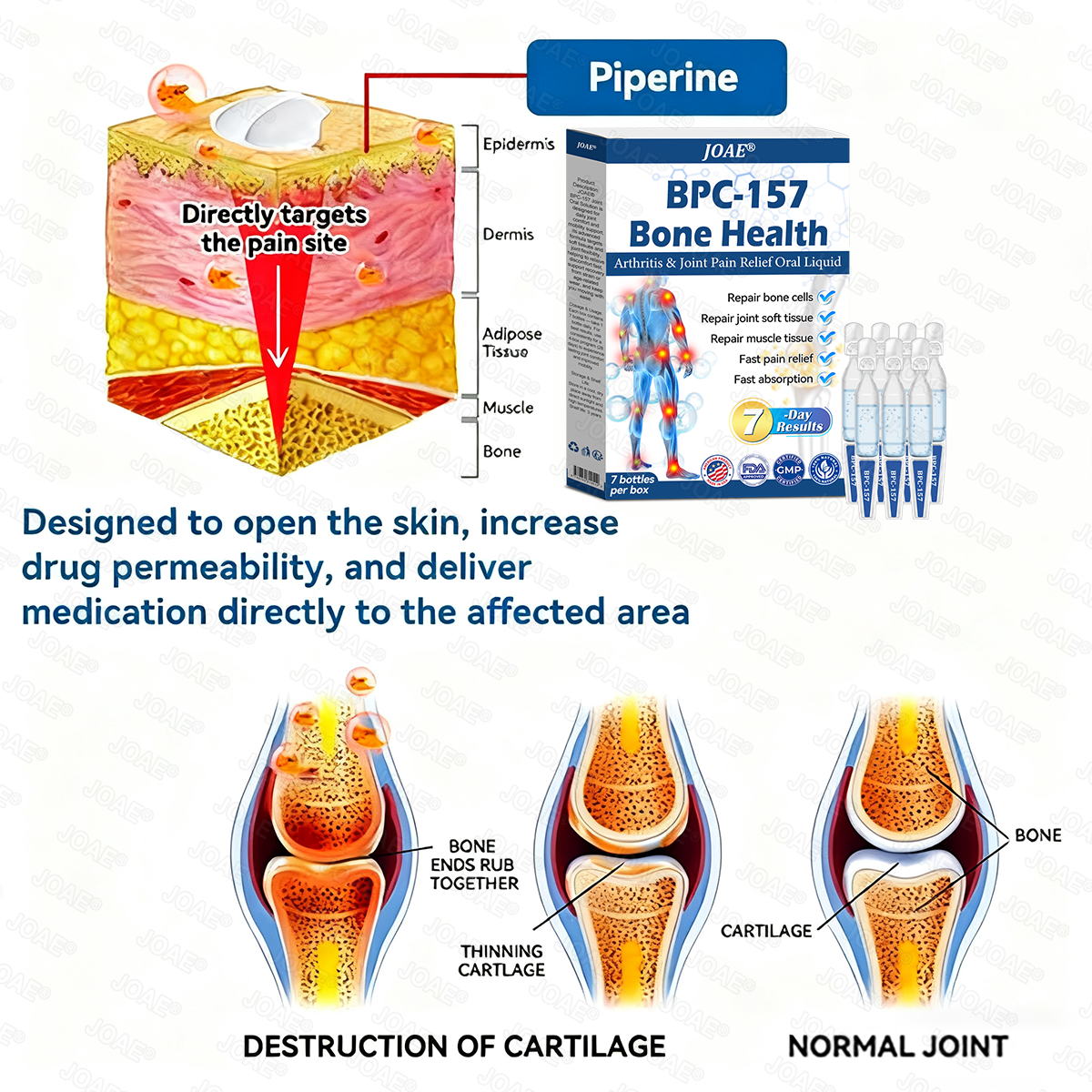 🌿FDA Approved|JOAE® BPC-157 Joint Restore Oral Liquid🦴Treats Arthritis, Neuropathy, Rheumatism, Sports Injuries & More🏆