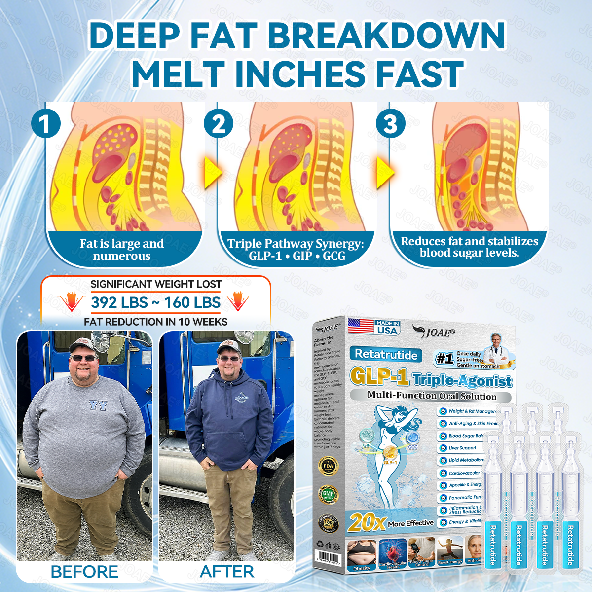 𝑶𝒇𝒇𝒊𝒄𝒊𝒂𝒍 𝑺𝒕𝒐𝒓𝒆  | 🎁🎁𝐉𝐎𝐀𝐄® 𝐑𝐞𝐭𝐚𝐭𝐫𝐮𝐭𝐢𝐝𝐞 𝐆𝐋𝐏-𝟏 𝐓𝐫𝐢𝐩𝐥𝐞-𝐀𝐠𝐨𝐧𝐢𝐬𝐭 𝐌𝐮𝐥𝐭𝐢-𝐅𝐮𝐧𝐜𝐭𝐢𝐨𝐧 𝐎𝐫𝐚𝐥 𝐒𝐨𝐥𝐮𝐭𝐢𝐨𝐧𝐧 (𝐍𝐞𝐱𝐭-𝐆𝐞𝐧𝐞𝐫𝐚𝐭𝐢𝐨𝐧 𝐆𝐋𝐏-𝟏 × 𝐆𝐈𝐏 × 𝐆𝐂𝐆 𝐀𝐠𝐨𝐧𝐢𝐬𝐭） ✅ 𝐅𝐨𝐫 𝐨𝐛𝐞𝐬𝐢𝐭𝐲, 𝐜𝐚𝐫𝐝𝐢𝐨𝐯𝐚𝐬𝐜𝐮𝐥𝐚𝐫 𝐡𝐞𝐚𝐥𝐭𝐡, 𝐝𝐢𝐚𝐛𝐞𝐭𝐞𝐬, 𝐬𝐥𝐞𝐞𝐩 𝐚𝐩𝐧𝐞𝐚, 𝐣𝐨𝐢𝐧𝐭 𝐢𝐬𝐬𝐮𝐞𝐬, 𝐚𝐧𝐝 𝐦𝐨𝐫𝐞